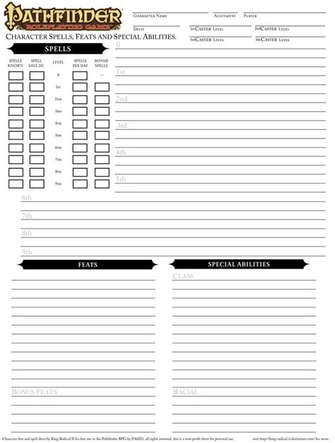page of spell knowledge pathfinder.